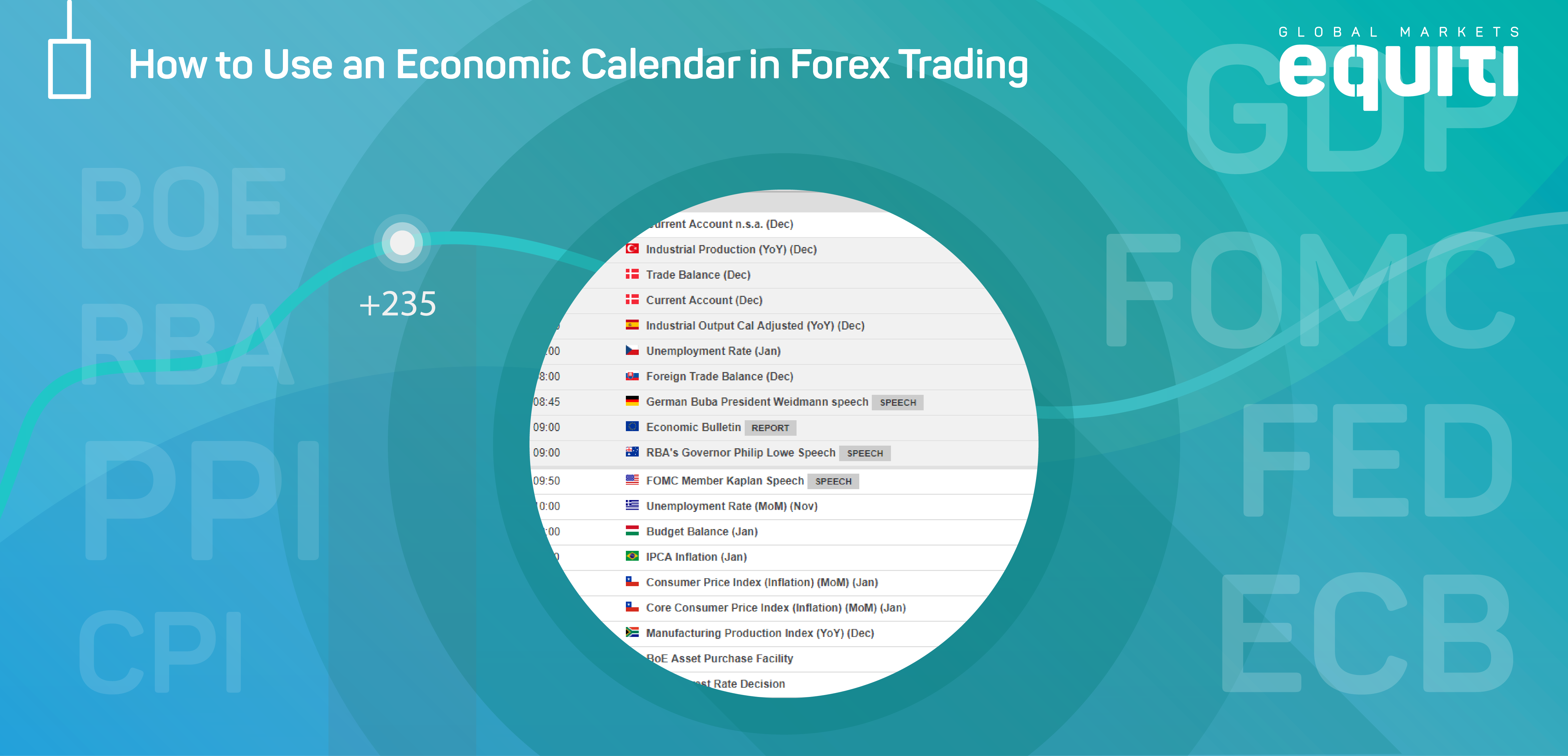 Calendario económico forex factory